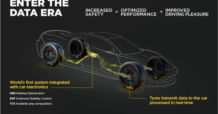 Bosch e Pirelli insieme per sviluppo pneumatici intelligenti