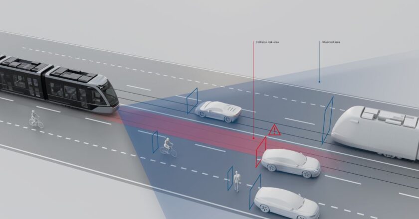 Nuovo Tram Assist Suite di Bosch, il prossimo passo verso l’automazione