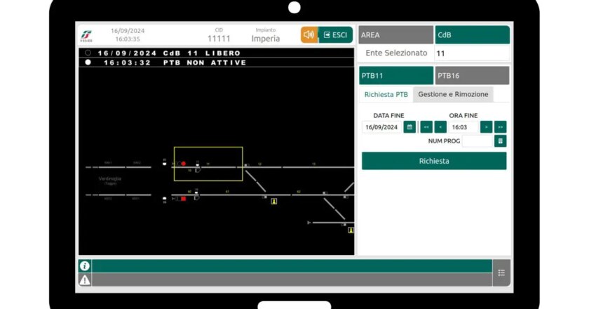 Fs, presentate a Innotrans le nuove tecnologie di RFI