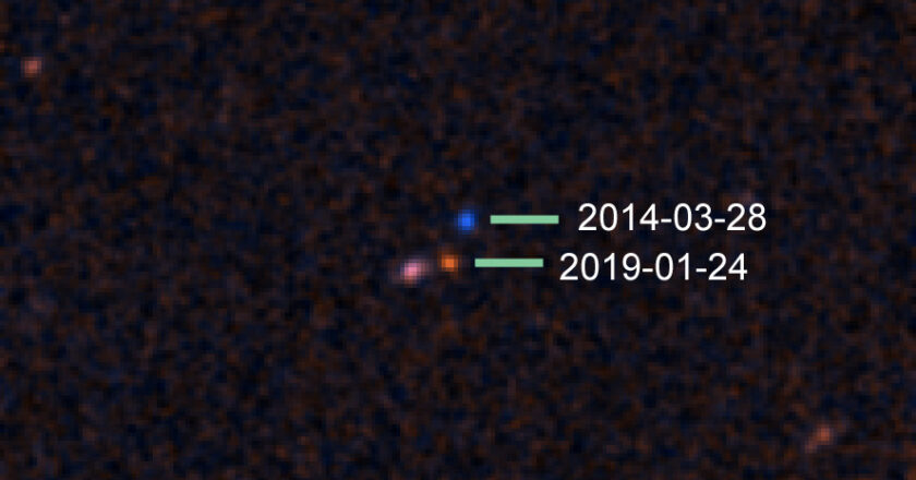 Sai che velocità supera una Nana Bruna in movimento nella Via Lattea?